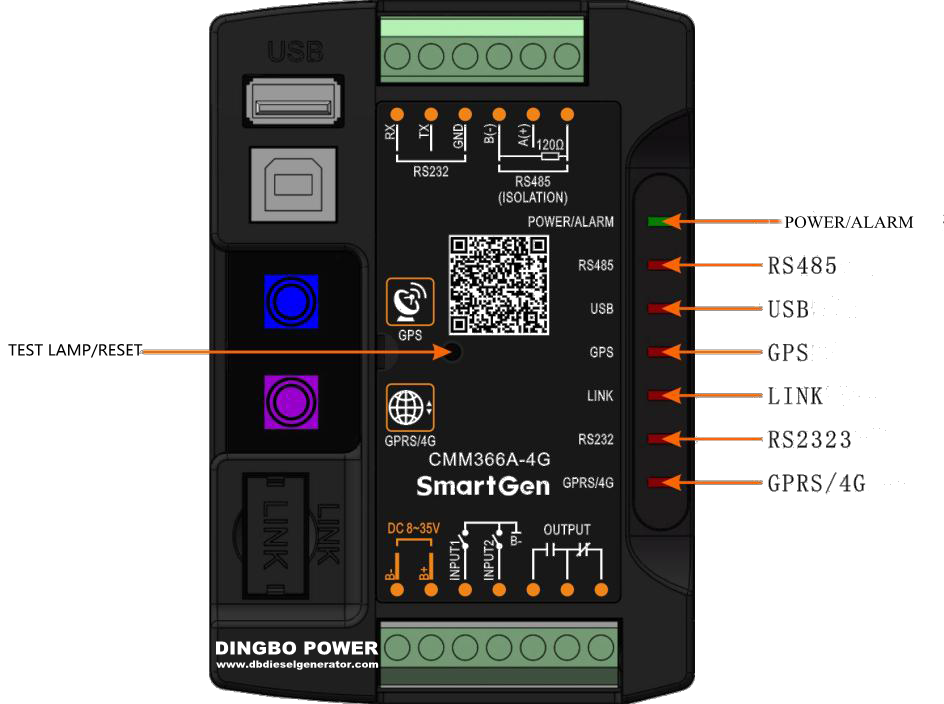 The Characteristics of Dingbo Power Cloud Monitoring Communication Module