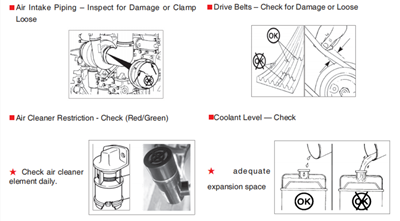 Chongqing Cummins Engine Operation and Maintenance Guide