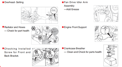 Chongqing Cummins Engine Operation and Maintenance Guide