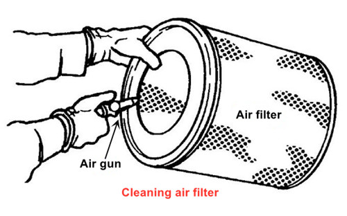 Air filter