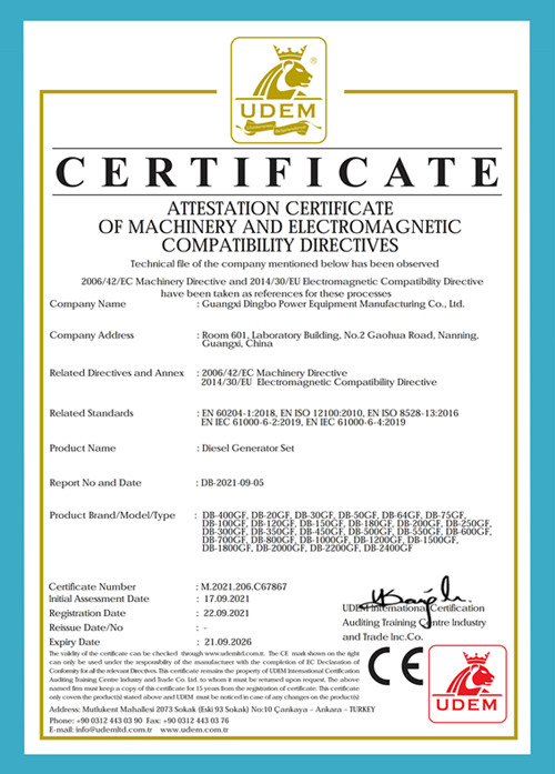 CE Certificate