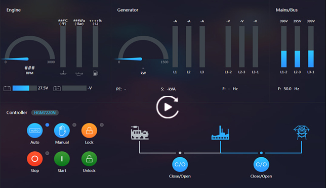 Guangxi Dingbo Generator Set Manufacturing Co., Ltd.